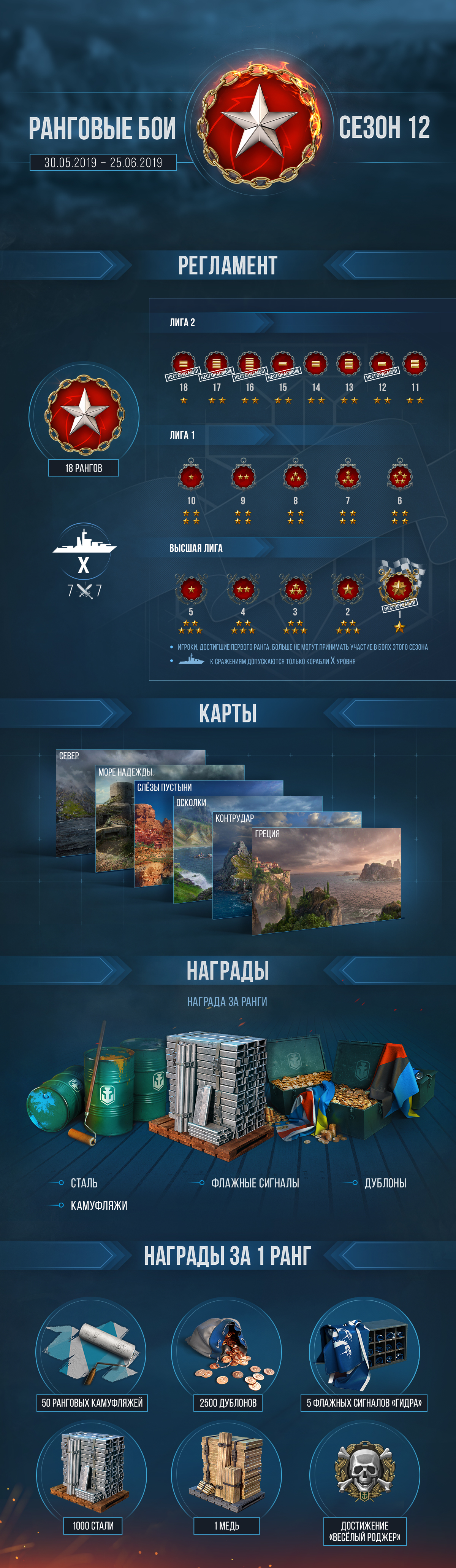Где купить наркотиков