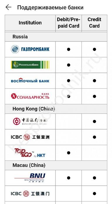 Кракен макет даркнет только через тор