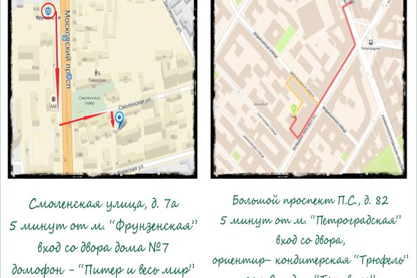 Сайты где купить наркотики