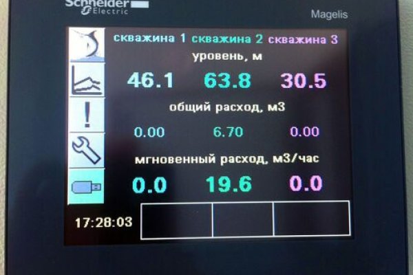 Кракен вход официальный сайт