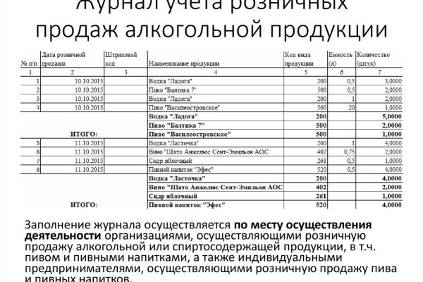 Kra33.cc Вход на сайт главная страница