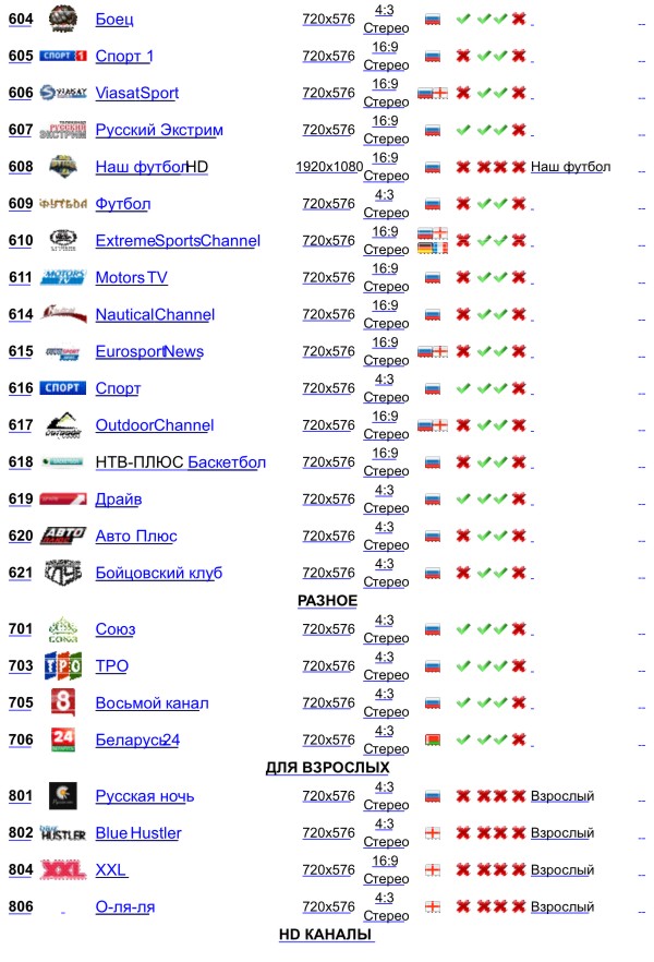 Kraken darknet market зеркало