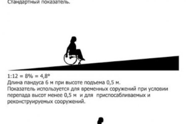 Кракен сайт krk store com