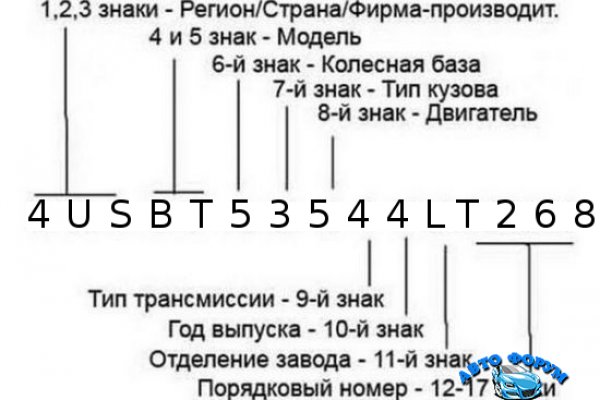 Кракен даркнет krawebes